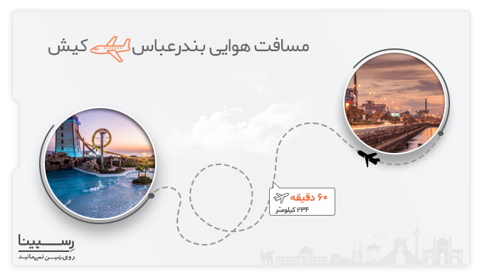 مدت زمان پرواز بندرعباس به کیش پرواز بندرعباس به کیش